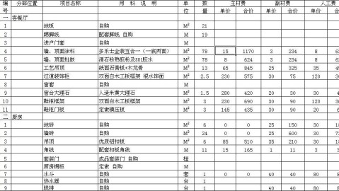 西安73平老破小逆袭记！硬装+软装一共花了6.2万，暗卫终结了我的噩梦