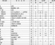 西安73平老破小逆袭记！硬装+软装一共花了6.2万，暗卫终结了我的噩梦
