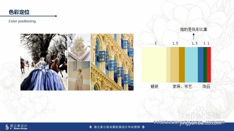 从业12年经验：这样设计软装方案PPT模板，至少省14小时
