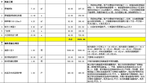 南京72平暗卫老房改原木风，硬装软装家电一共花了4.8万，我的完整淘宝账单（每一项都列清楚了）